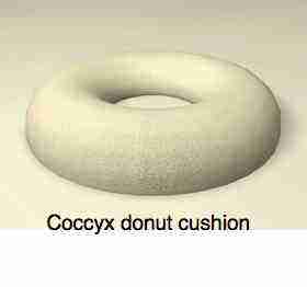 coccyx fracture pillow